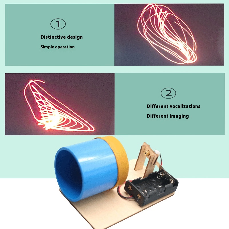 DIY Acoustic Imaging Device Fu - Science Nature incelemesi ve fiyatı