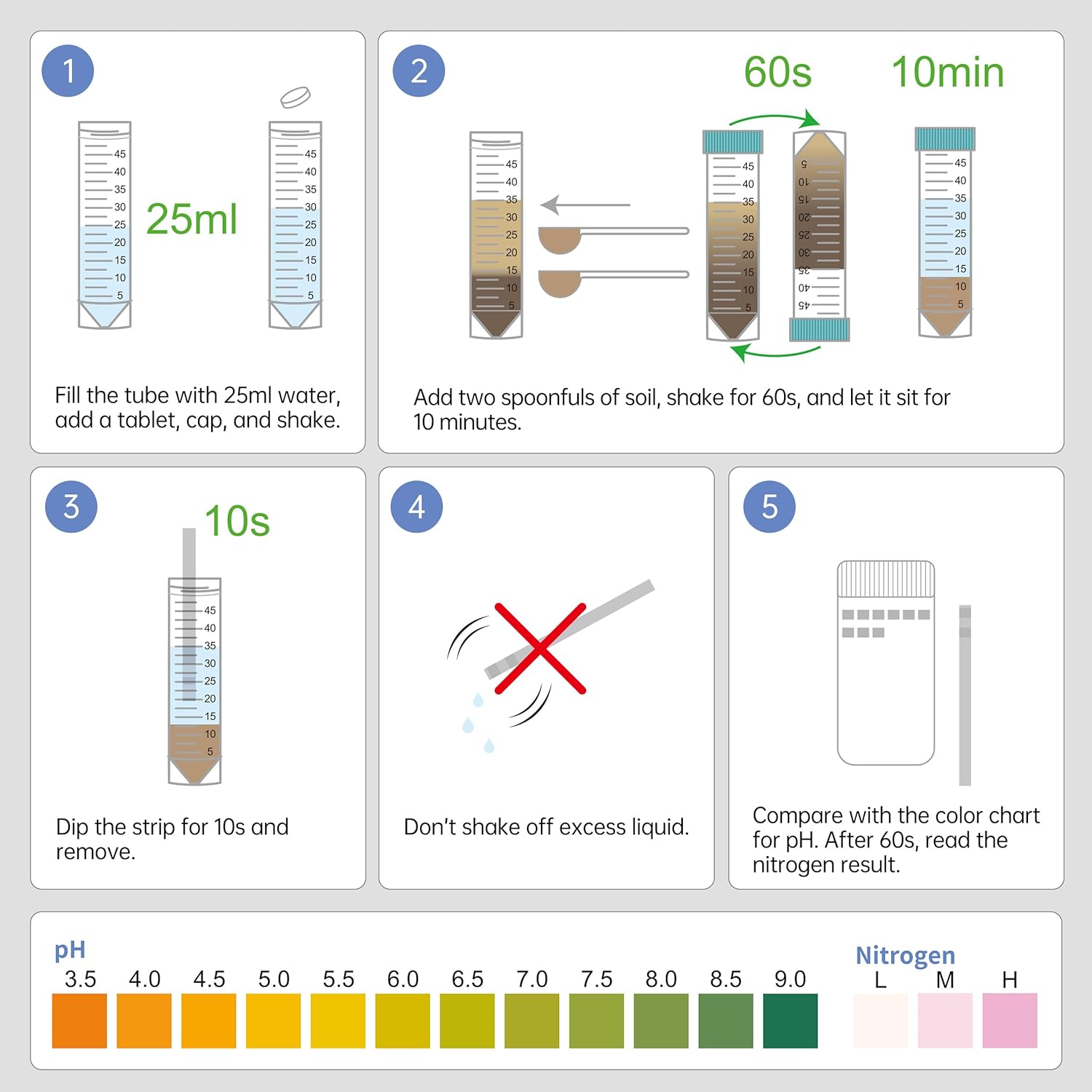 Soil Test Kit pH & Nitrogen Te - Ph Strip Test incelemesi ve fiyatı