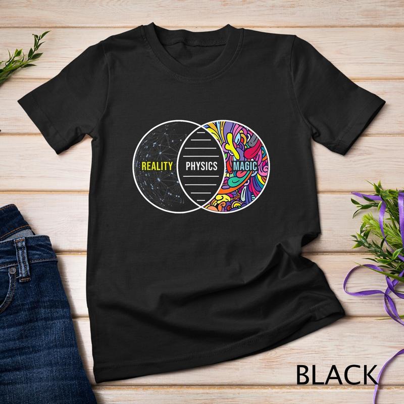 Science Nerd of Physicians For - Science Toys incelemesi ve fiyatı